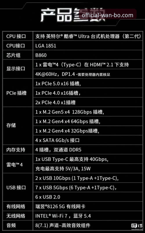 万博安装步骤详解：从下载到配置的完整指南
