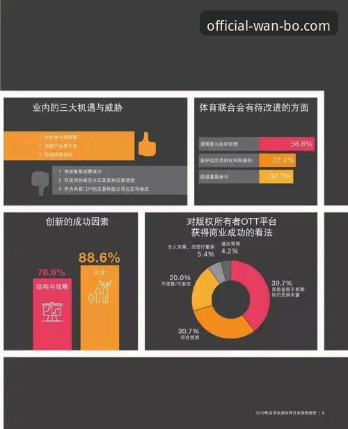揭秘万博中国：线上体育平台背后的技术迭代与用户体验真相